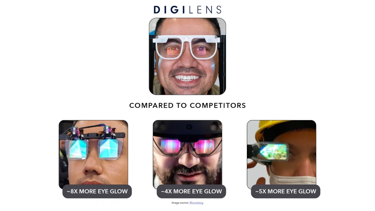 DigiLens proyecta imágenes holográficas