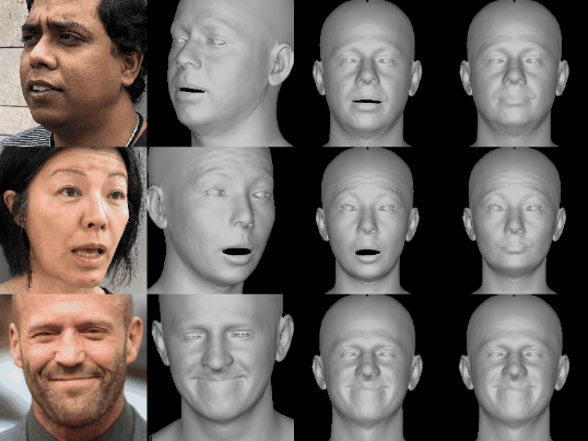 DECA captura y animación detallada de la expresión humana. Mientras que los métodos actuales de reconstrucción de rostros 3D monoculares.