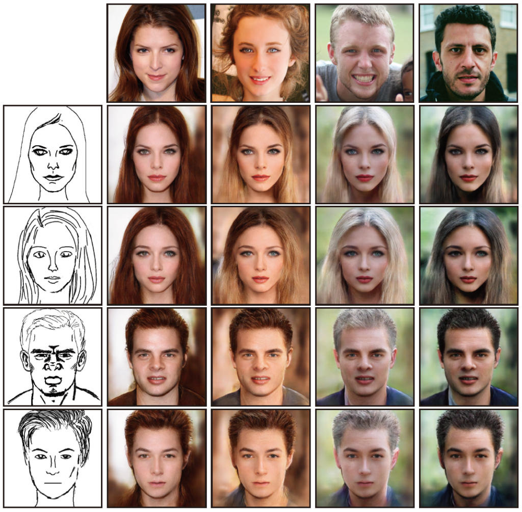 Deep Face Editing genera y edita rostros