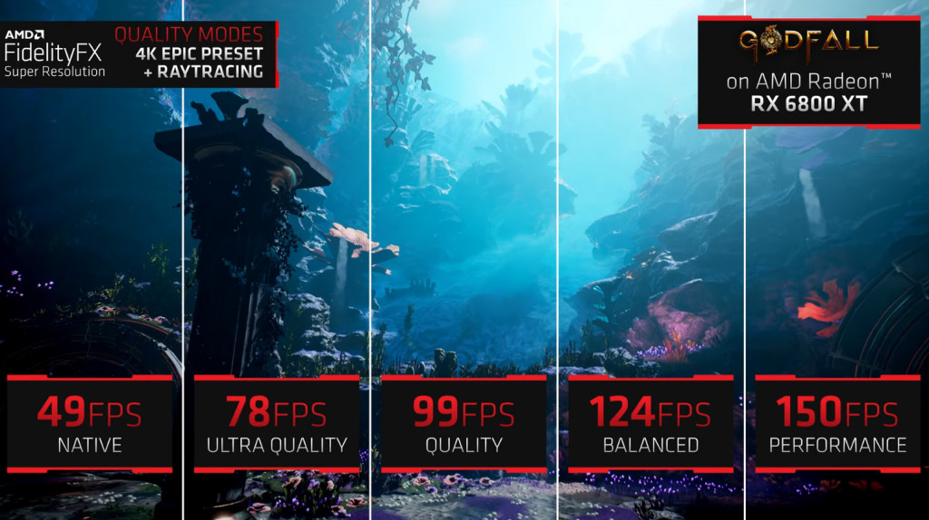 AMD FidelityFX Super Resolution la alternativa a DLSS