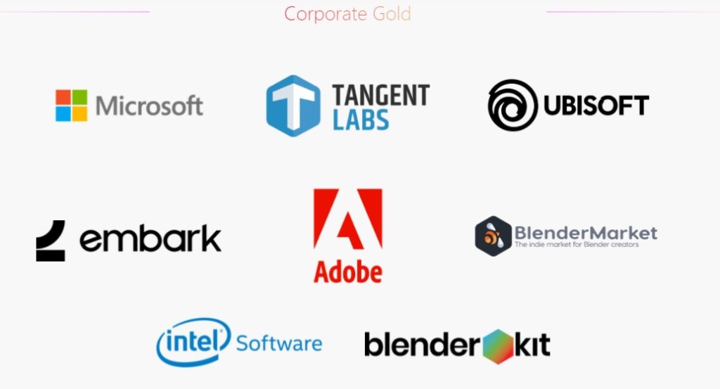 Adobe se une al Fondo de Desarrollo de Blender.