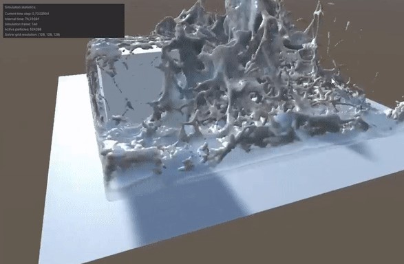 Zibra AI Liquids simula fluidos en Unity