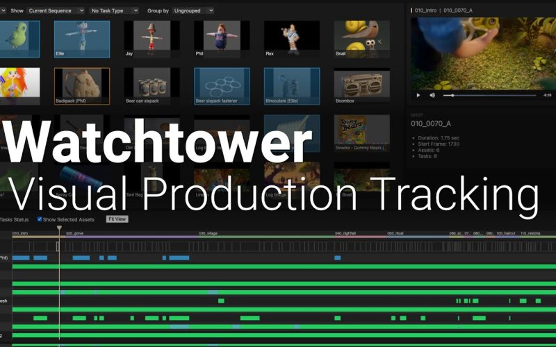 Watchtower herramienta de seguimiento de producción visual