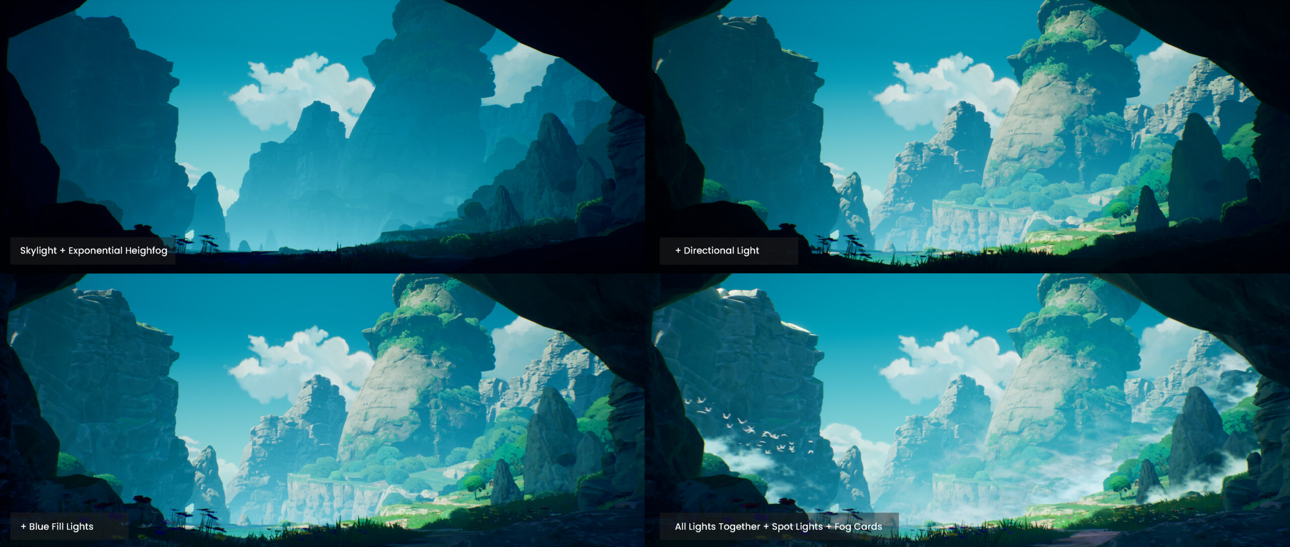 Iluminación y Post-Proceso de esta isla inspirada en Ghibli