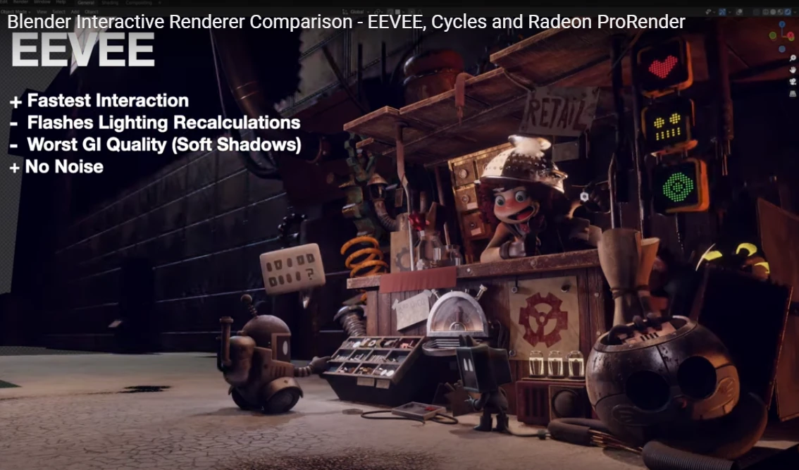 Radeon ProRender 3.6 para Blender